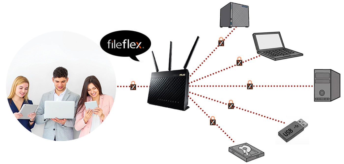 ASUS and Qnext sign global partnership to integrate FileFlex on ASUS routers